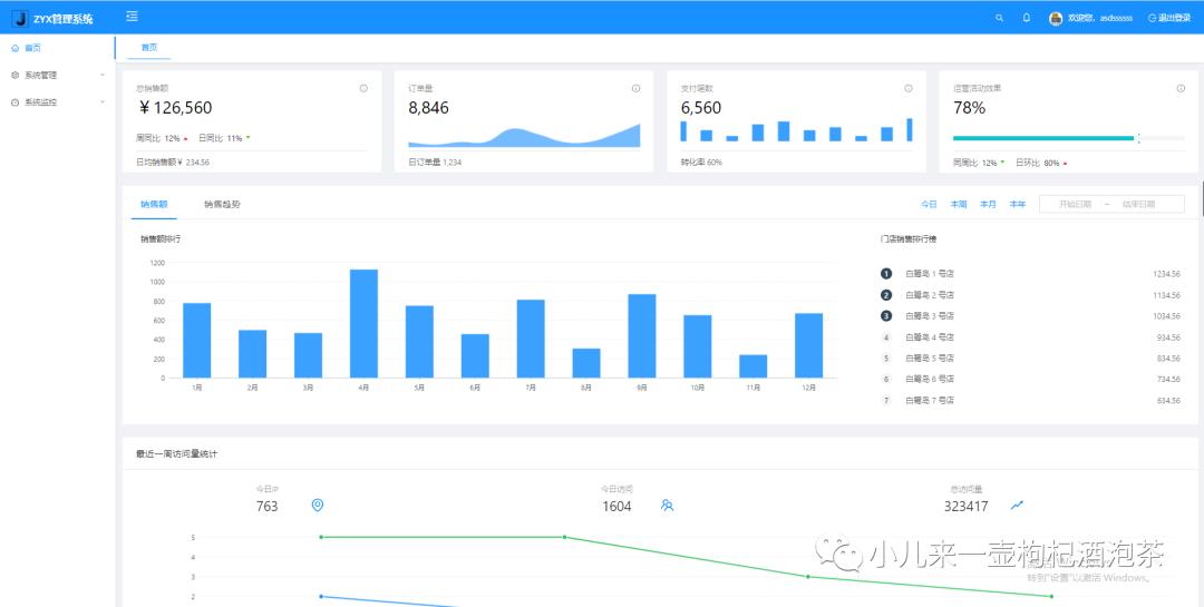 Flask + Ant Vue 前端后分离开发实战（1）-前言