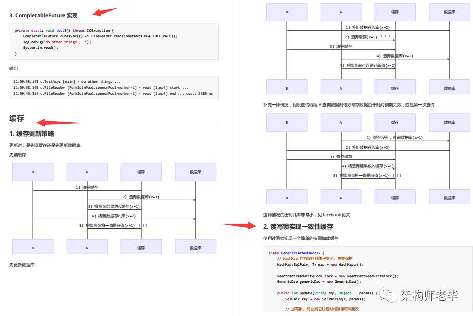 先睹为快！Github上一些超火的Java并发编程神仙笔记