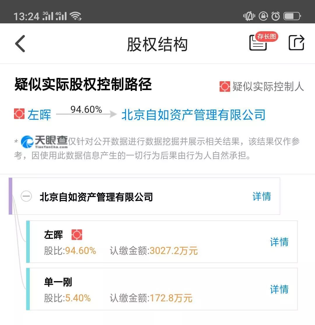 租房之王：我用php写了个程序，扒了扒北京房租飞涨的真相