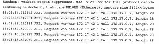 如何通过科学的方式对 Docker 进行故障检测和排除？