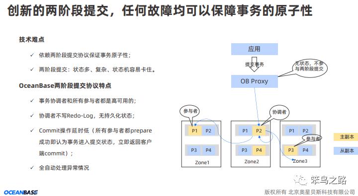 分布式事务、MVCC、事务隔离级别