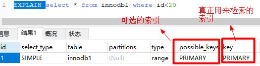 第13期：最全91道MySQL面试题 | 附答案解析