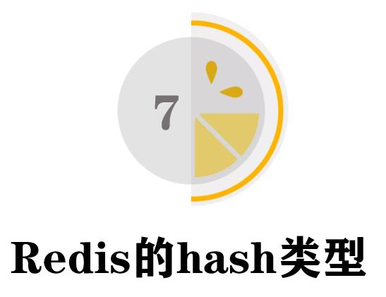 高级测试都要懂的 redis 数据库操作