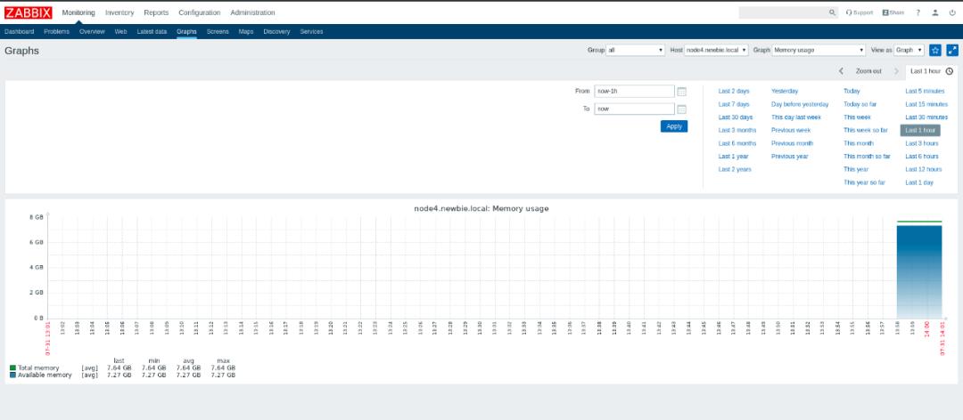 监控日志 - 2.Zabbix 监控（上）