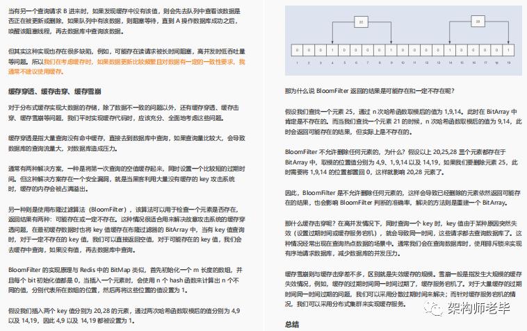 真香！Github一夜爆火，阿里性能优化不传之秘终于开源