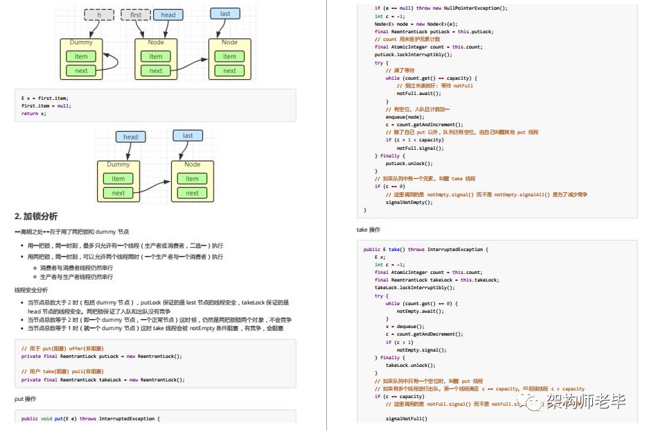 先睹为快！Github上一些超火的Java并发编程神仙笔记