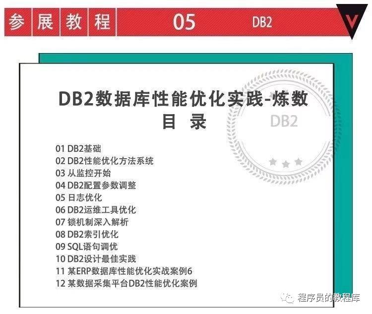 数据库程序员教程视频 MySQL/Access/Oracle/Redis/DBA编程设计实战教学