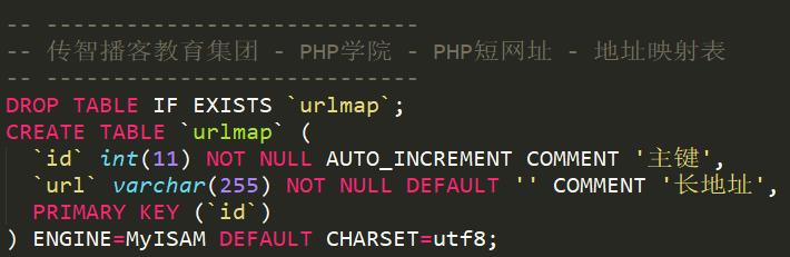 什么是短地址？如何用PHP生成与使用短地址…