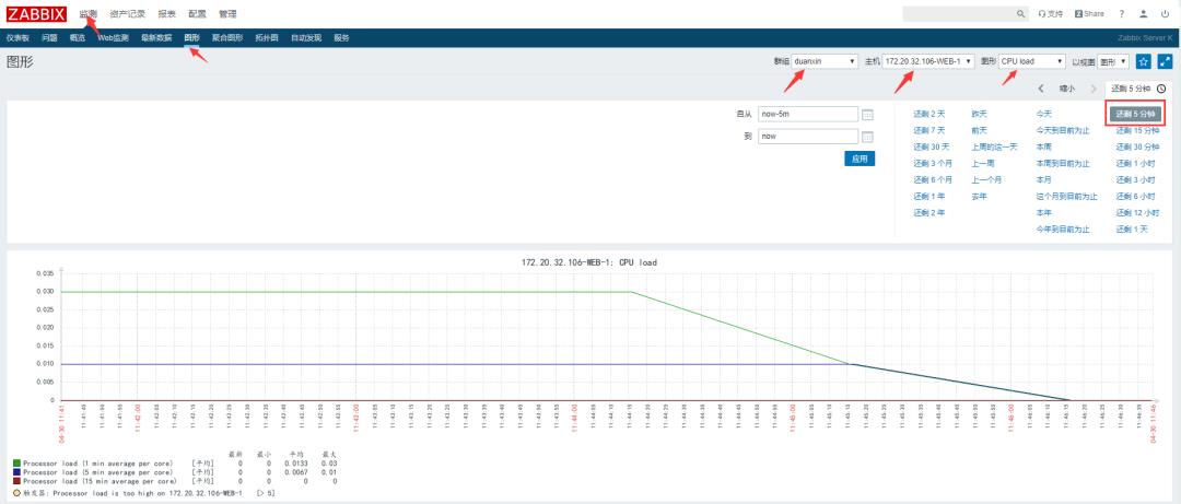 ​Zabbix-(4)-Zabbix监控入门基础