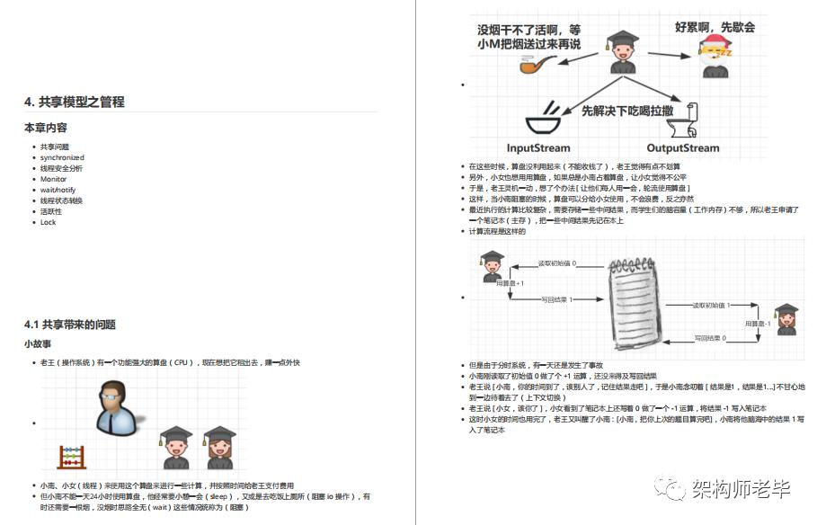 先睹为快！Github上一些超火的Java并发编程神仙笔记