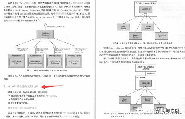 Github上星标55.9k的微服务神仙笔记真的太香了