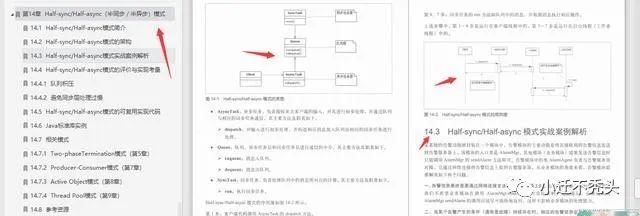 看完就知道在Github点赞近90KJava多线程笔记这么吃香，原因如下