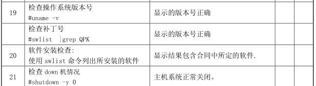 经典资料：IT 巡检内容、工具、方法 & Linux / AIX / Oracle / VMware 巡检表模板 | 周末送资料