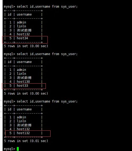 mycat双主双从主从，主从复制和读写分离实现