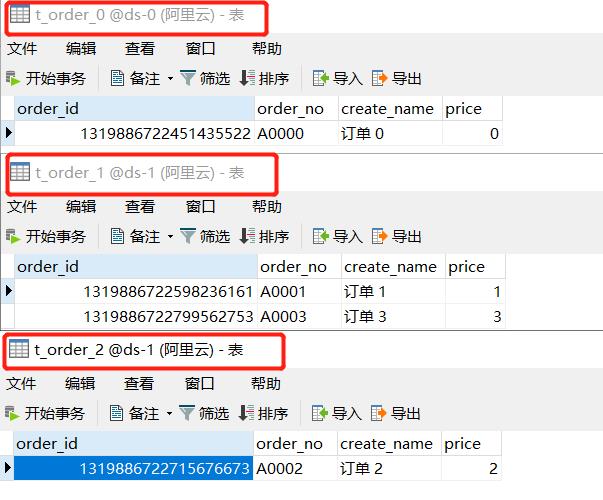 分库分表常见概念解读+Sharding-JDBC实战