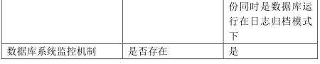 经典资料：IT 巡检内容、工具、方法 & Linux / AIX / Oracle / VMware 巡检表模板 | 周末送资料