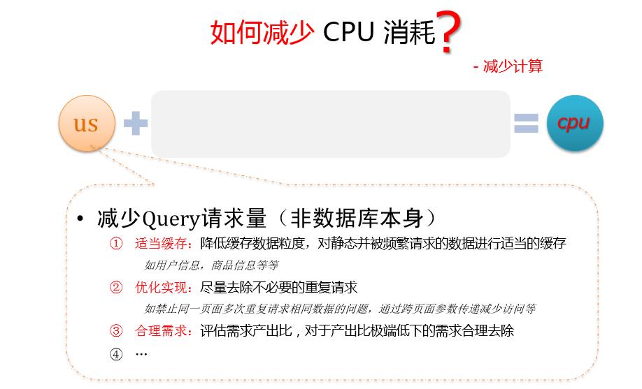 闈㈣瘯瀹橀棶鎴? 濡傛灉鏄?MySQL 寮曡捣鐨?CPU 娑堣€楄繃澶э紝浣犱細濡備綍浼樺寲锛?> 
</section> 
<section class=