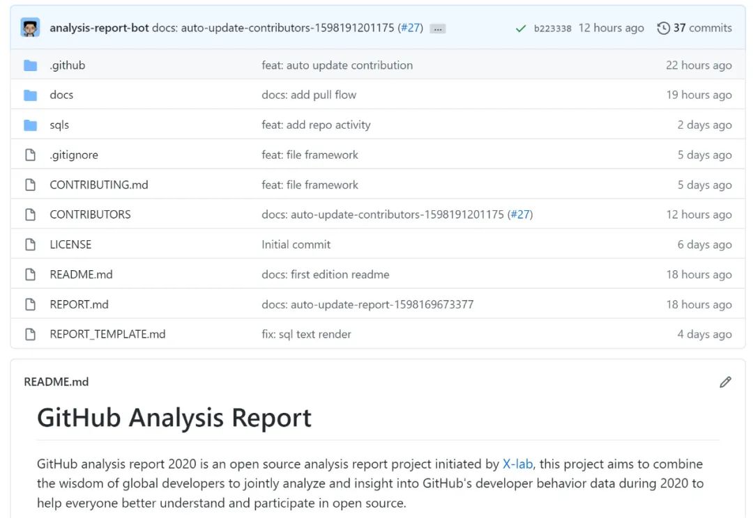 GitHub 全域数字年报：携手推动开源世界的超级协作