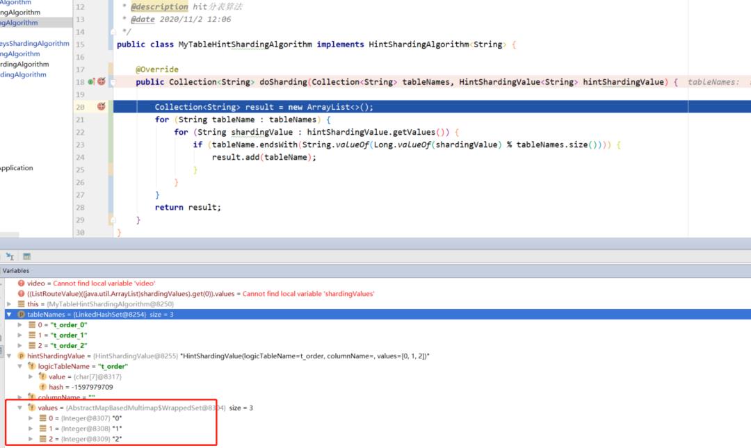 分库分表的 4种分片策略，所有 SQL 都逃不掉的一步