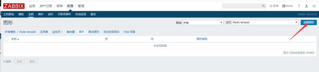 Zabbix-(9)-​Zabbix-Redis状态监控