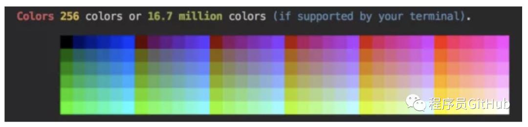 Github热榜，一个炫酷的终端输出方式，让你逼格秒变高！