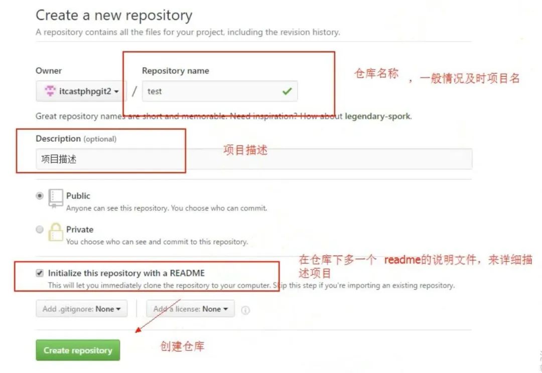 JS-Github篇