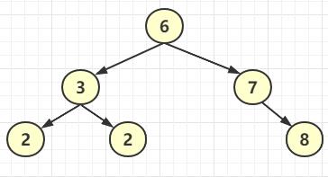 再有人问你MySQL索引原理，就把这篇文章甩给他！