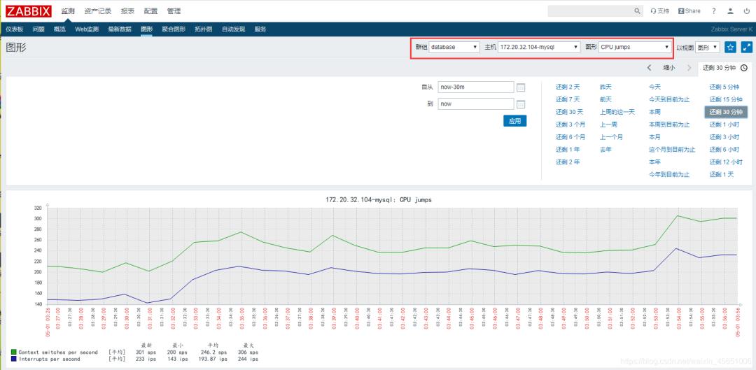 Zabbix-(5)-​Proxy主动被动部署