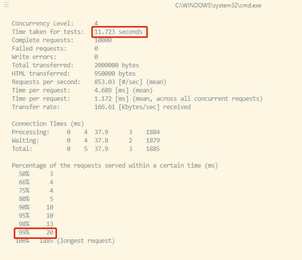 徒手撸了一个RPC框架，理解更透彻了，代码已上传github，自取~