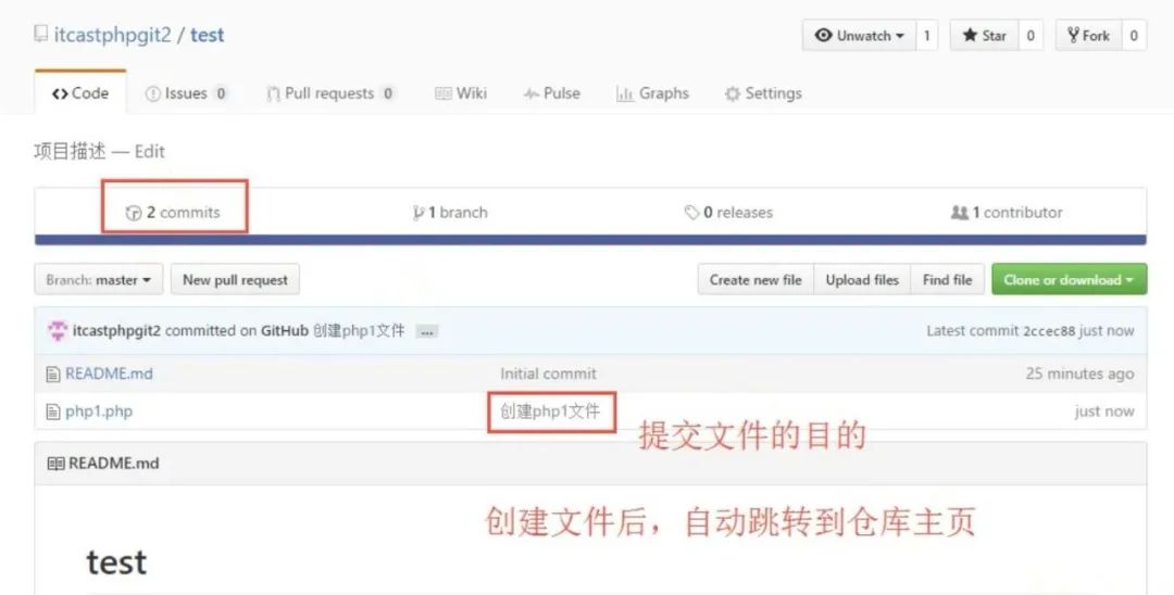 JS-Github篇