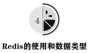 高级测试都要懂的 redis 数据库操作