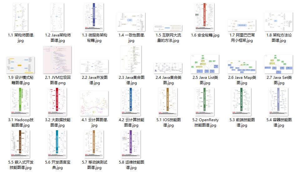 26岁！年入100万，两周把 Github 项目推向全球榜首，他是怎么做的？