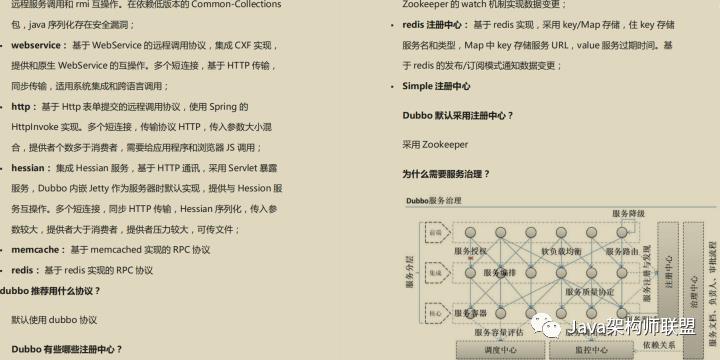 github上标星30.7K扣下来的最火面试题，“必备”挑战金九银十