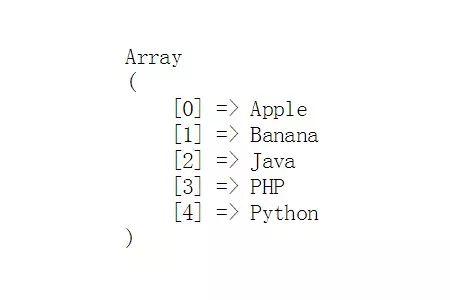 php怎么对数组进行排序