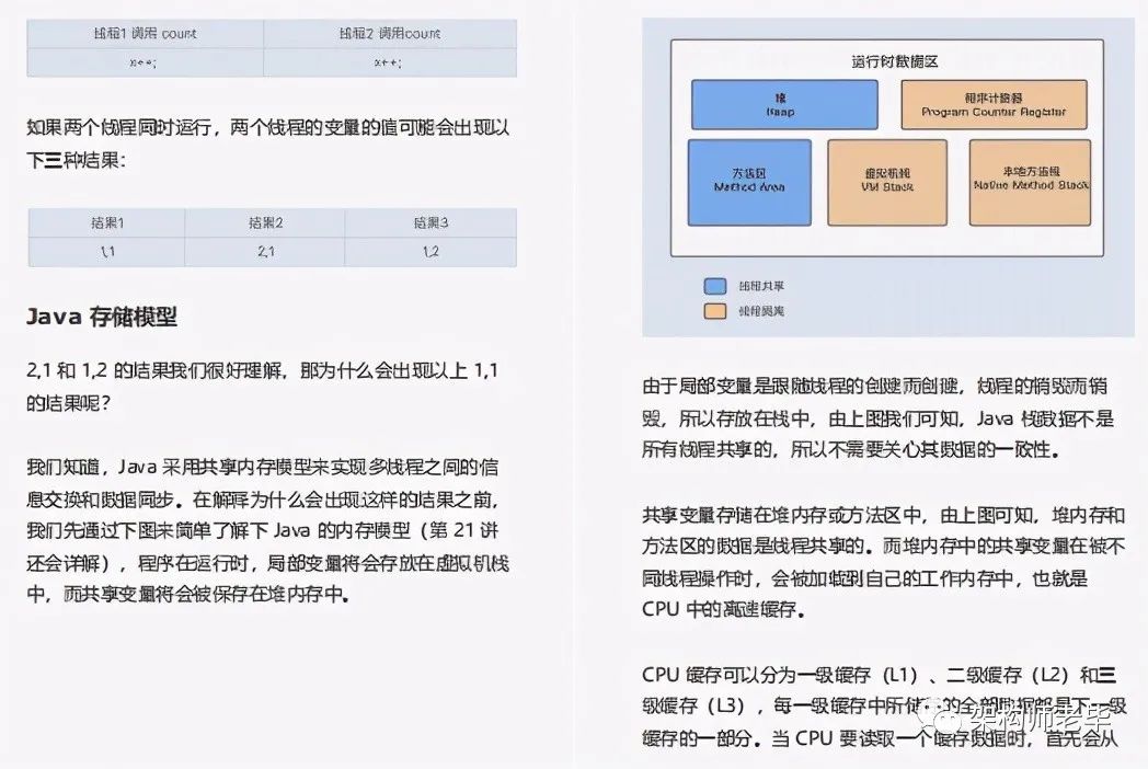 真香！Github一夜爆火，阿里性能优化不传之秘终于开源