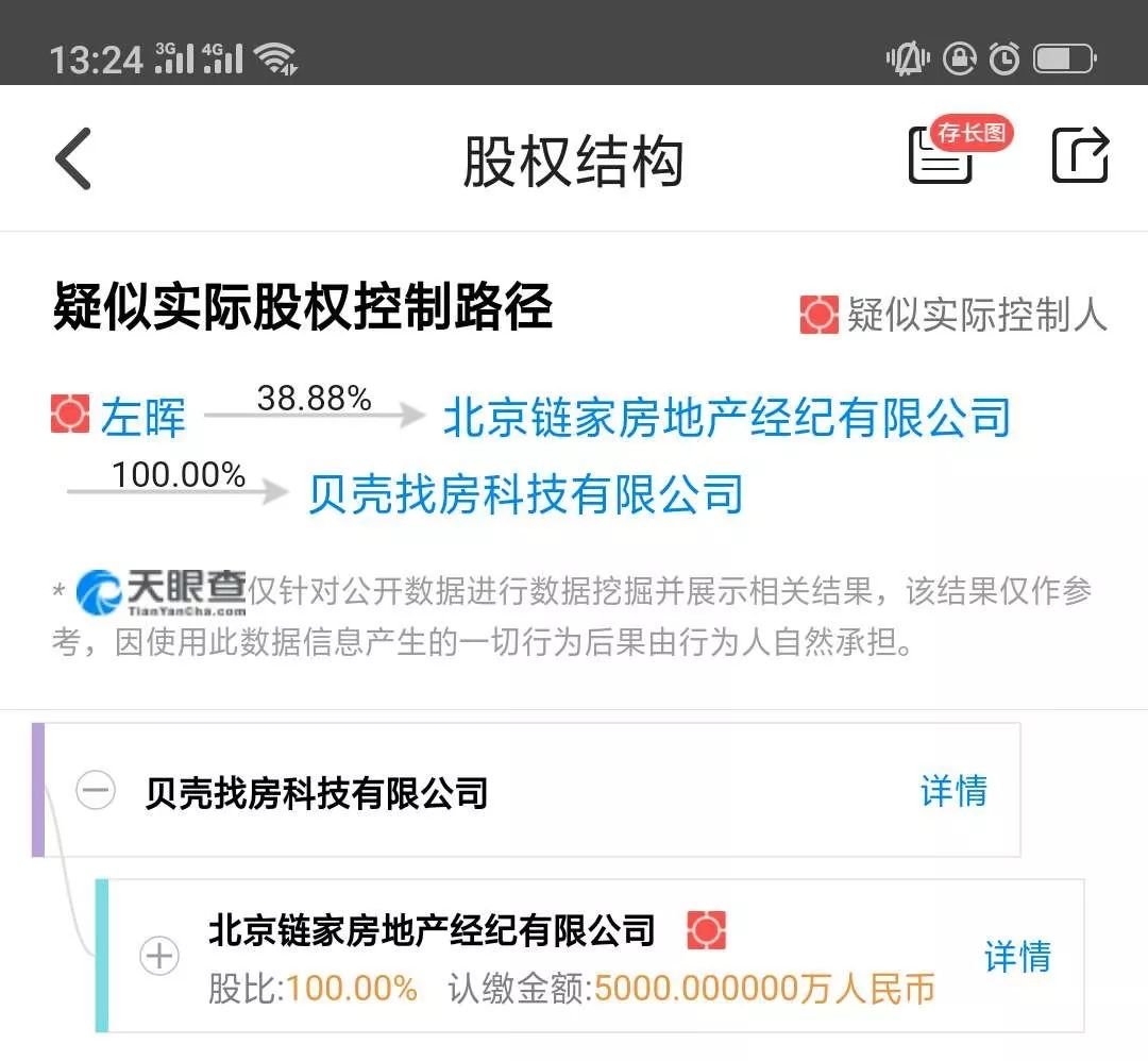 我用php写了个程序，扒了扒北京房租飞涨的真相！