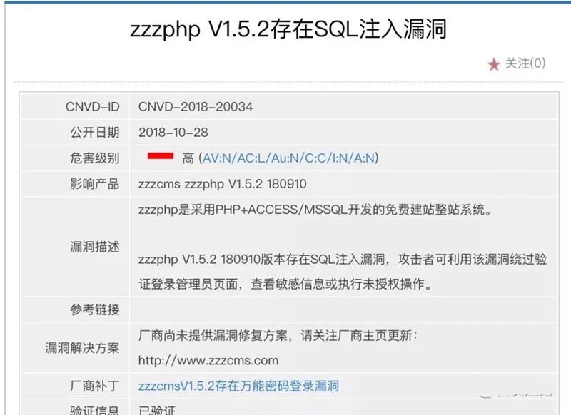 代码审计之 zzzphp