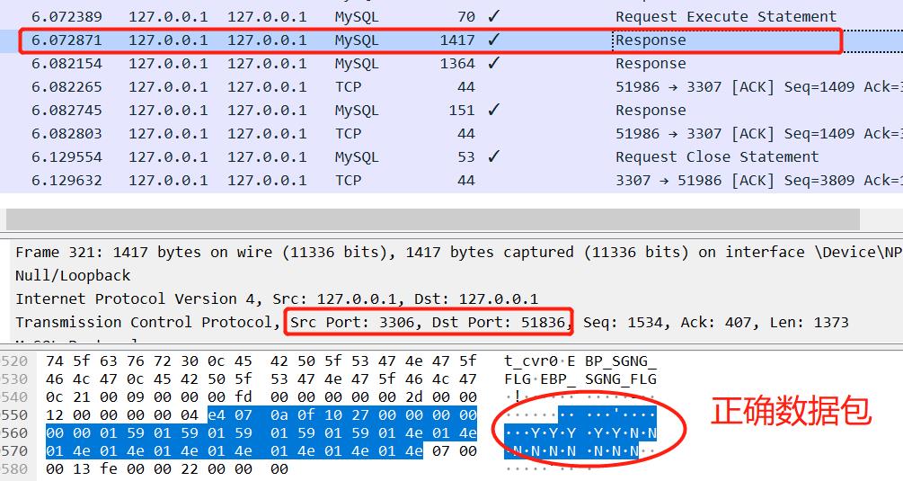 记一次给Apache顶级项目ShardingSphere提交Bug的经历