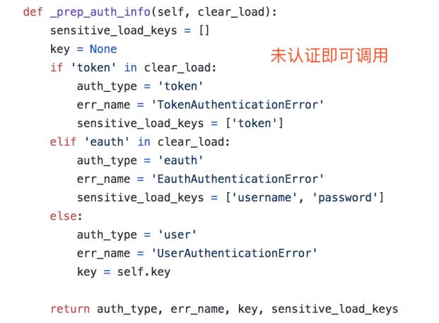 「玩转漏洞」SaltStack远程命令执行漏洞实战