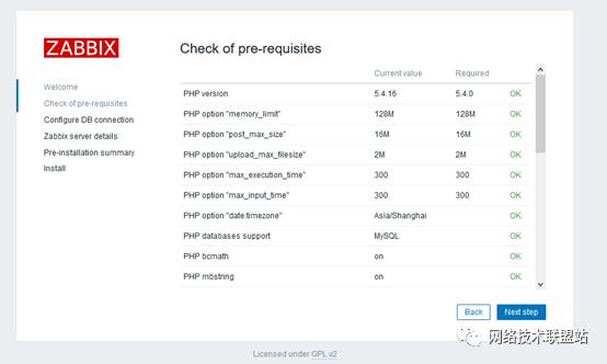 ZABBIX4.4安装部署及服务器监控