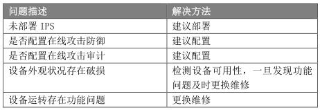 经典资料：IT 巡检内容、工具、方法 & Linux / AIX / Oracle / VMware 巡检表模板 | 周末送资料