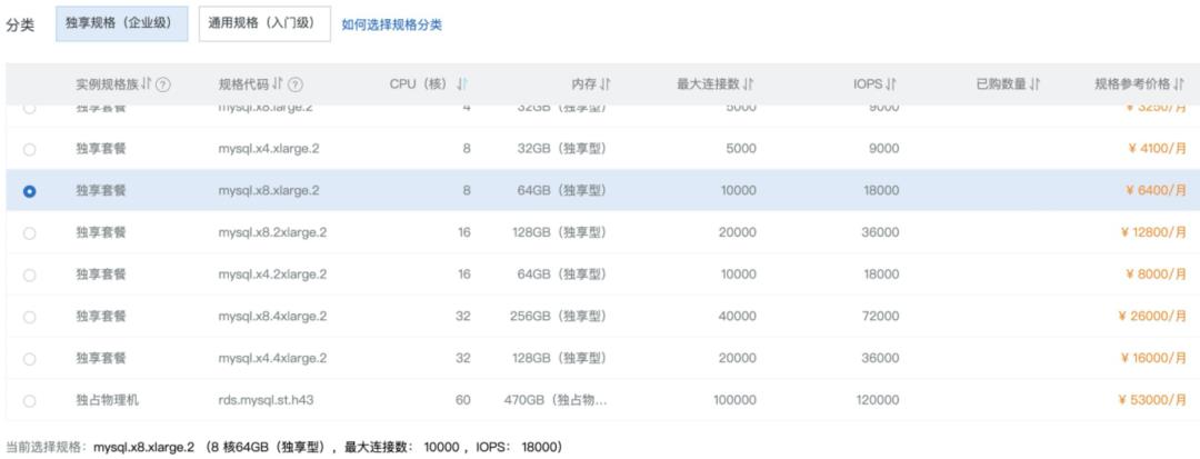 256变4096：分库分表扩容如何实现平滑数据迁移？