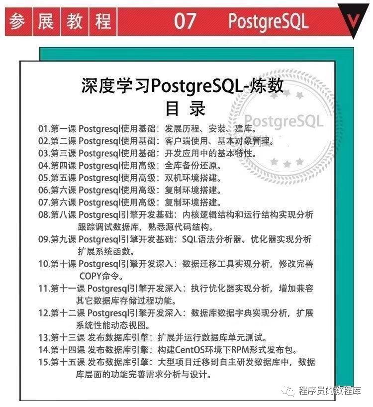 数据库程序员教程视频 MySQL/Access/Oracle/Redis/DBA编程设计实战教学