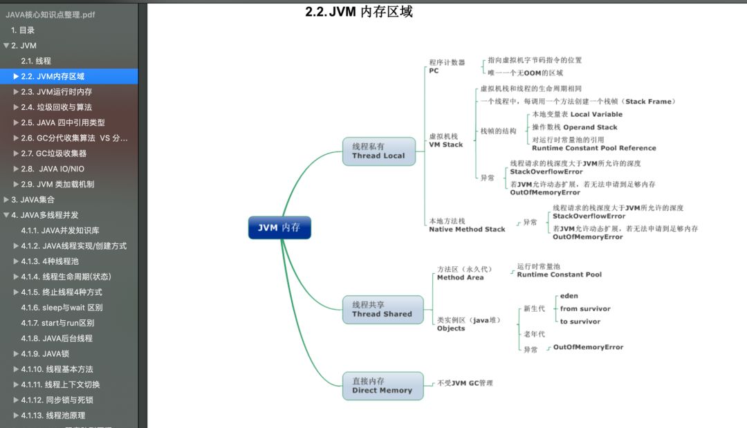 涓轰粈涔堥潰璇曞畼鍠滄闂?ZooKeeper 鍩烘湰鍘熺悊锛?> 
   </section> 
   <section class=