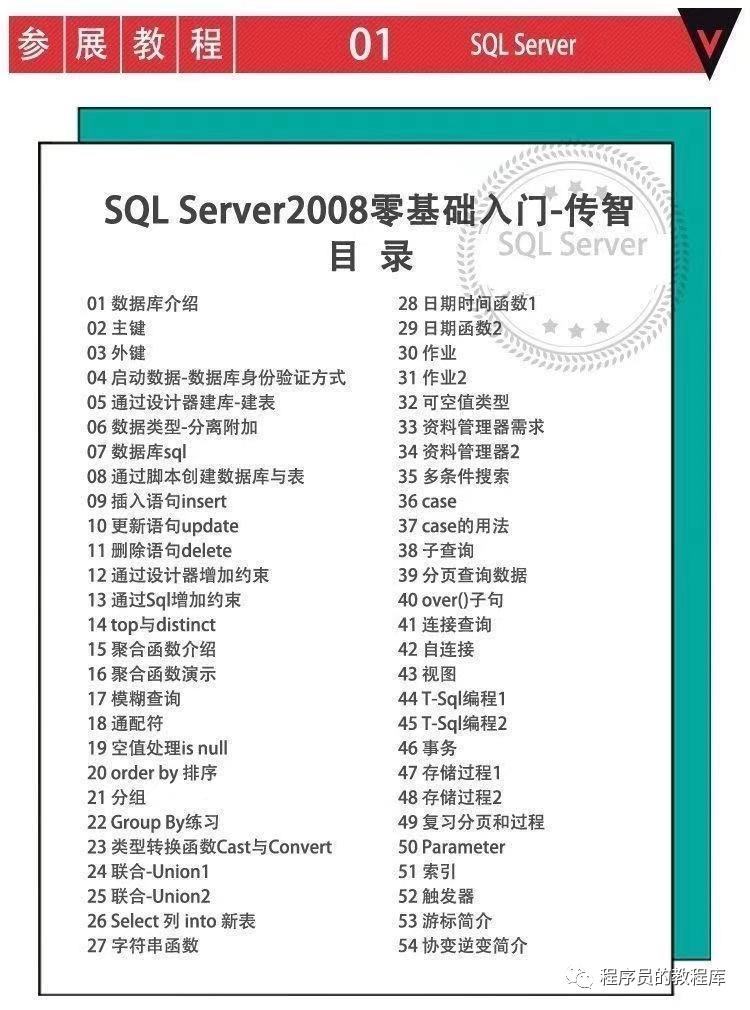 数据库程序员教程视频 MySQL/Access/Oracle/Redis/DBA编程设计实战教学