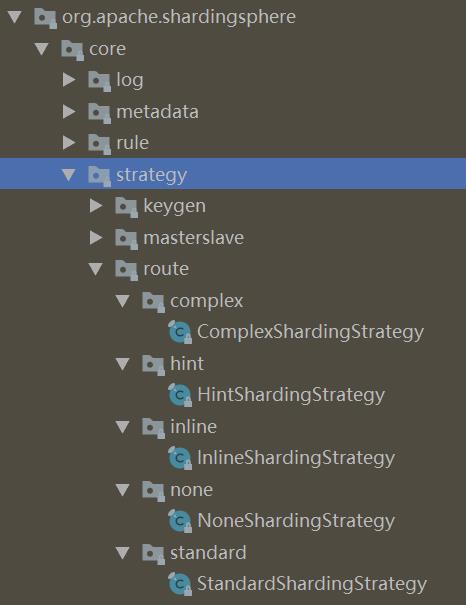 5W 字详解分库分表之 Sharding-JDBC 中间件