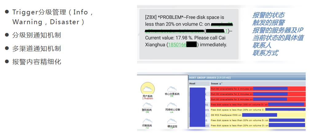 监控平台选Prometheus还是Zabbix？