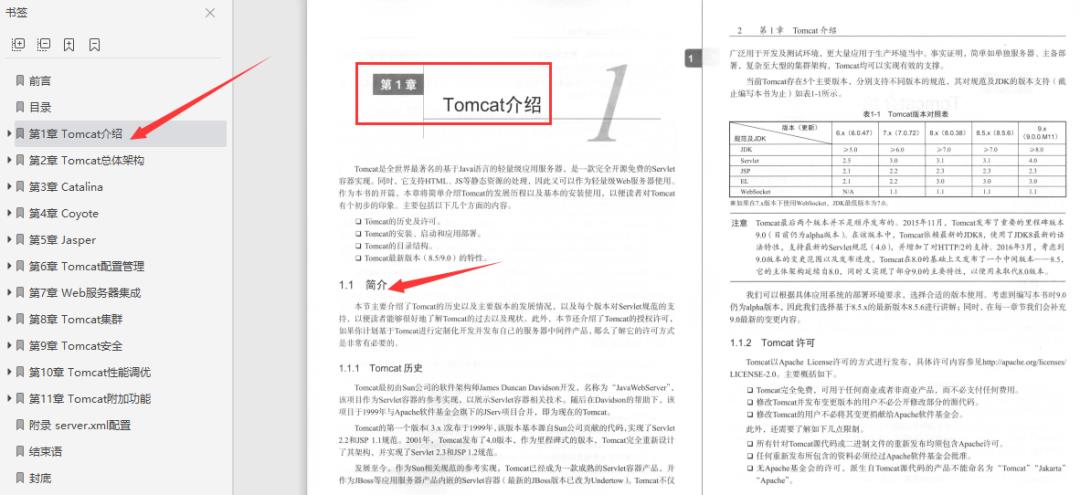 厉害了！终于有人把Github上优质Tomcat文档整理好了