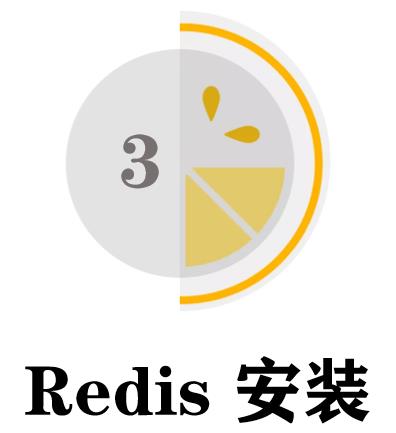 高级测试都要懂的 redis 数据库操作