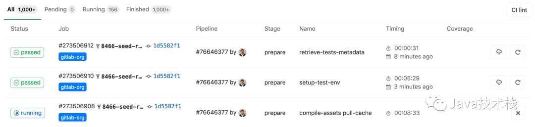 GitLab 内置了 CI/CD 工具，强大啊！！